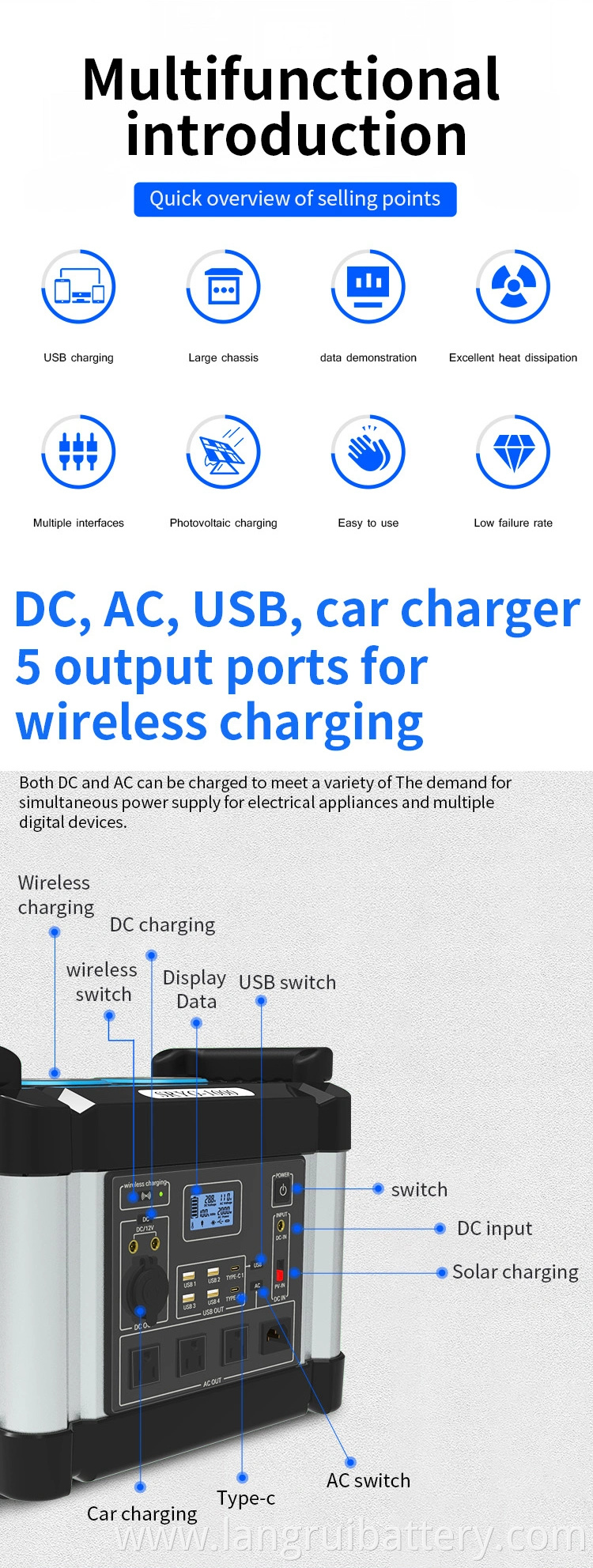 Customized Portable Backup Solar Power Station (no solar panel) Lithium Battery Pack 1036wh with a 110V Pure Sine Wave AC Outlet and Quick Charge